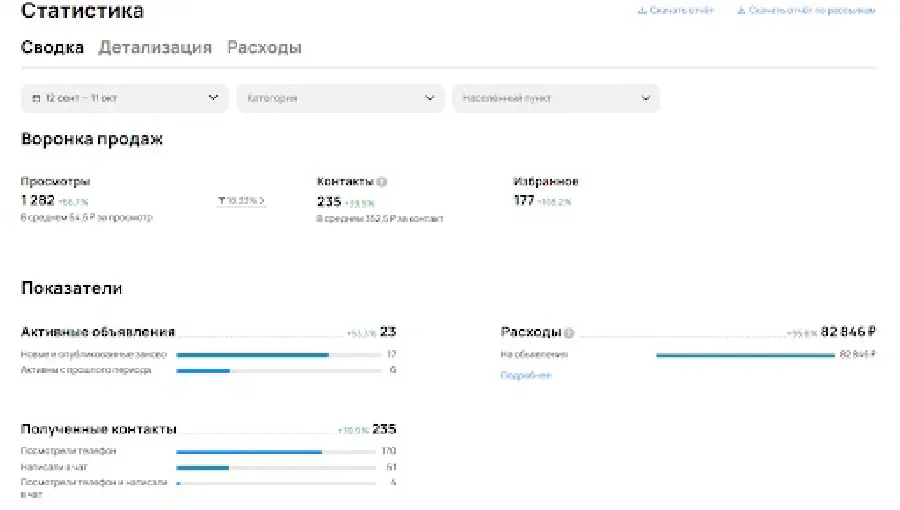 Скриншот статистики